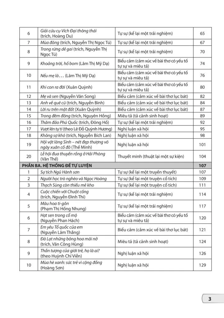 BỘ ĐỀ KIỂM TRA, ĐÁNH GIÁ NGỮ VĂN LỚP 6 (Theo chương trình GDPT 2018)